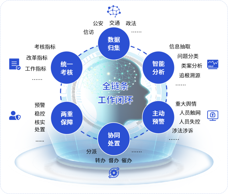 信访01_副本.png